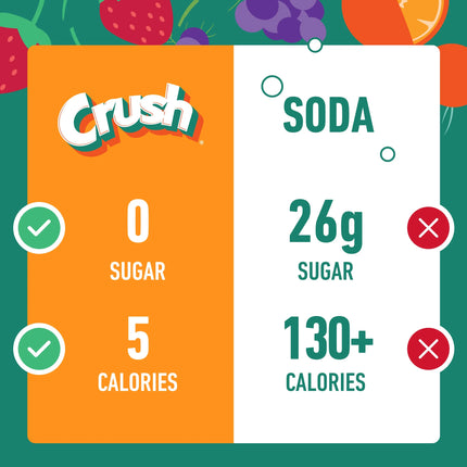 Crush Grape Powder Drink Mix, Sugar-Free, 6 Count