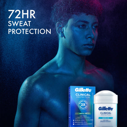 Gillette Clinical Antiperspirant and Deodorant for Men Arctic Ice 2.6Oz