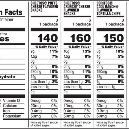 Frito-Lay Doritos & Cheetos Mix Variety Pack Snack Chips, 18 Count Multipack