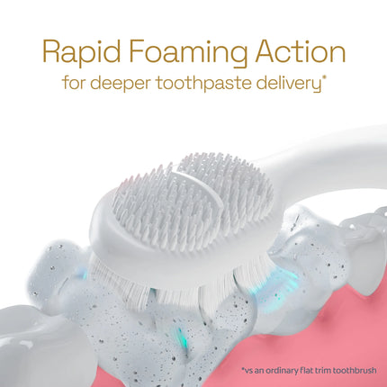 Colgate Total Active Prevention Foaming Clean Soft Toothbrush