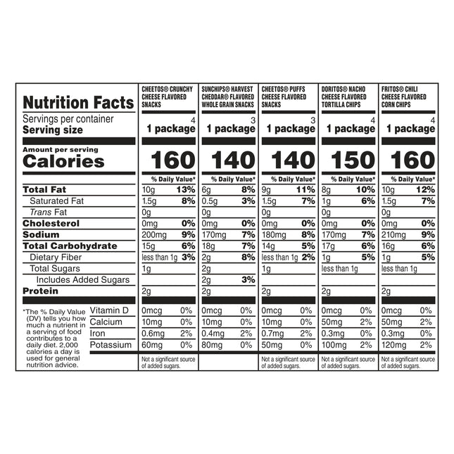 Frito-Lay Cheesy Snack Chips Variety Pack, 18 Count Multipack Box