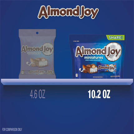 Almond Joy Miniatures Coconut and Almond Chocolate Candy, Share Pack 10.2 Oz