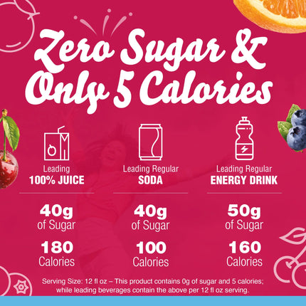Crystal Light Fruit Punch Sugar Free Drink Mix Caffeine Free, 6 Ct Pitcher Packets