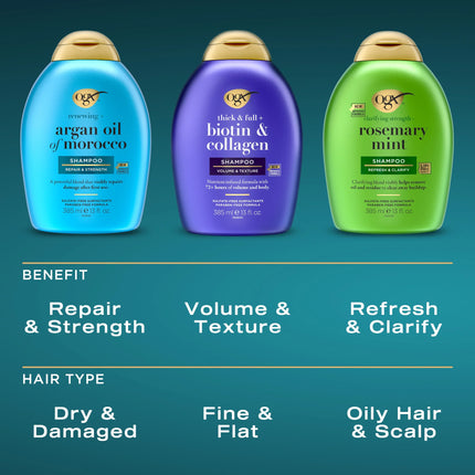 OGX Clarifying Strength and Rosemary Mint Hair Shampoo, 13 Fl. Oz