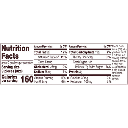 Reese'S Minis Milk Chocolate Unwrapped Peanut Butter Cups Candy, Bag 7.6 Oz