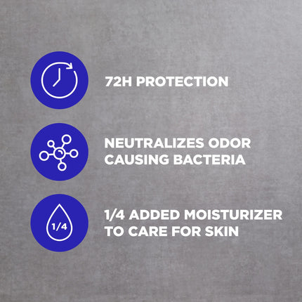 Dove Men+Care Deodorant Stick for Men Aluminum Free Midnight Classico with Essential Oils & Moisturizing Cream, 3 Oz