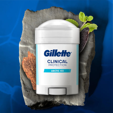 Gillette Clinical Antiperspirant and Deodorant for Men Arctic Ice 2.6Oz