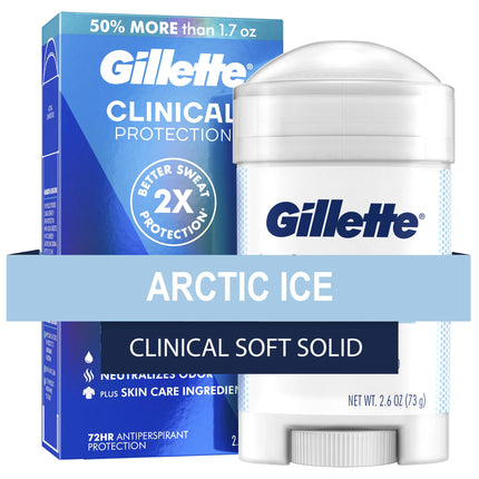Gillette Clinical Antiperspirant and Deodorant for Men Arctic Ice 2.6Oz
