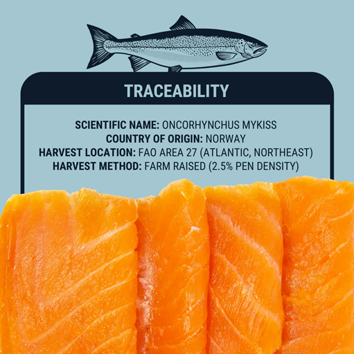 Wixter Seafood Smoked Norwegian Steelhead (Trout). ASC and OU Kosher Certified 6 oz