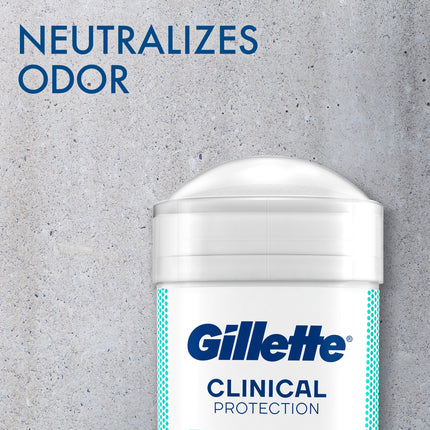 Gillette Clinical Antiperspirant and Deodorant for Men Arctic Ice 2.6Oz