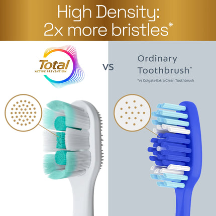 Colgate Total Active Prevention Foaming Clean Soft Toothbrush