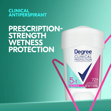 Degree Clinical Women'S Antiperspirant Deodorant Active Shield 1.7 Oz