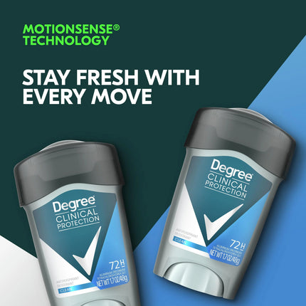 Degree Clinical Protection Long Lasting Men'S Antiperspirant Deodorant Stick, Clean, 1.7 Oz