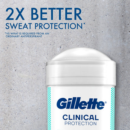 Gillette Clinical Antiperspirant and Deodorant for Men Arctic Ice 2.6Oz