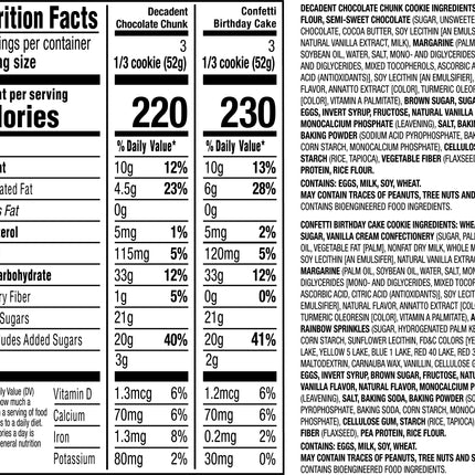 King Krumb Decadent Chocolate Chunk and Confetti Birthday Cake Bakery Cookies, 11Oz, 2 Count, Ready to Eat