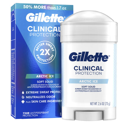 Gillette Clinical Antiperspirant and Deodorant for Men Arctic Ice 2.6Oz