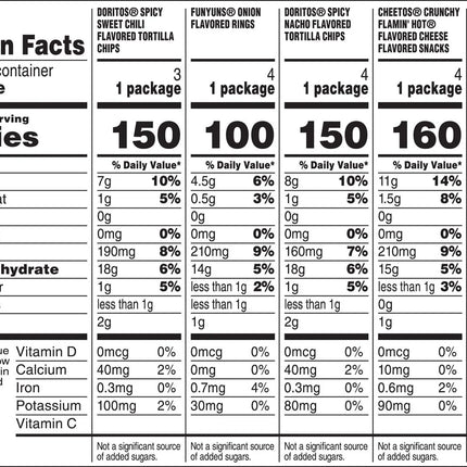 Frito Lay Bold Mix Chips Variety Pack, 18 Count