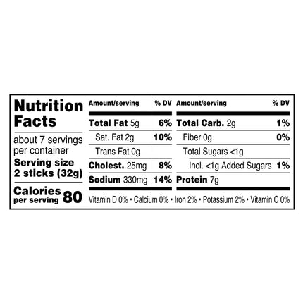 Great Value Original Fully Cooked Turkey Sausage Sticks Resealable Plastic Package, 8 Oz