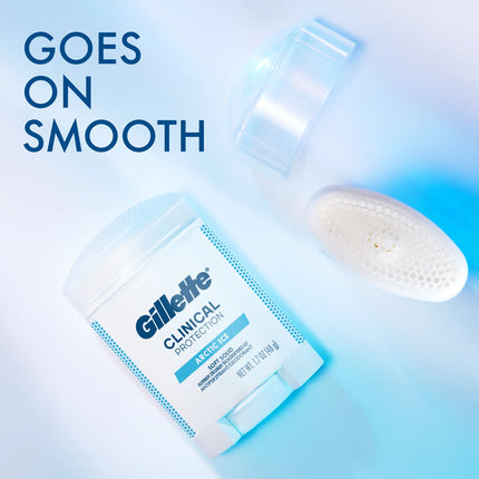 Gillette Clinical Antiperspirant and Deodorant for Men Arctic Ice 2.6Oz
